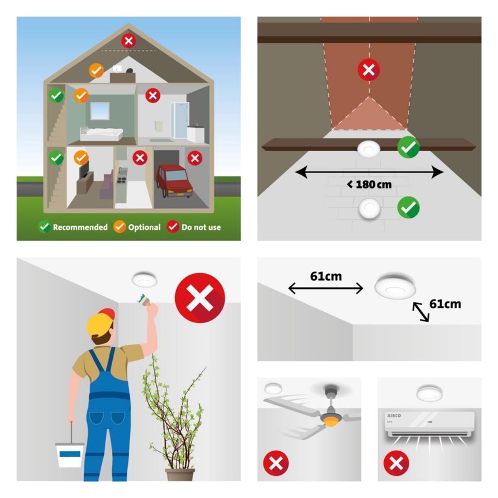 Alecto sa300 rookmelder wit