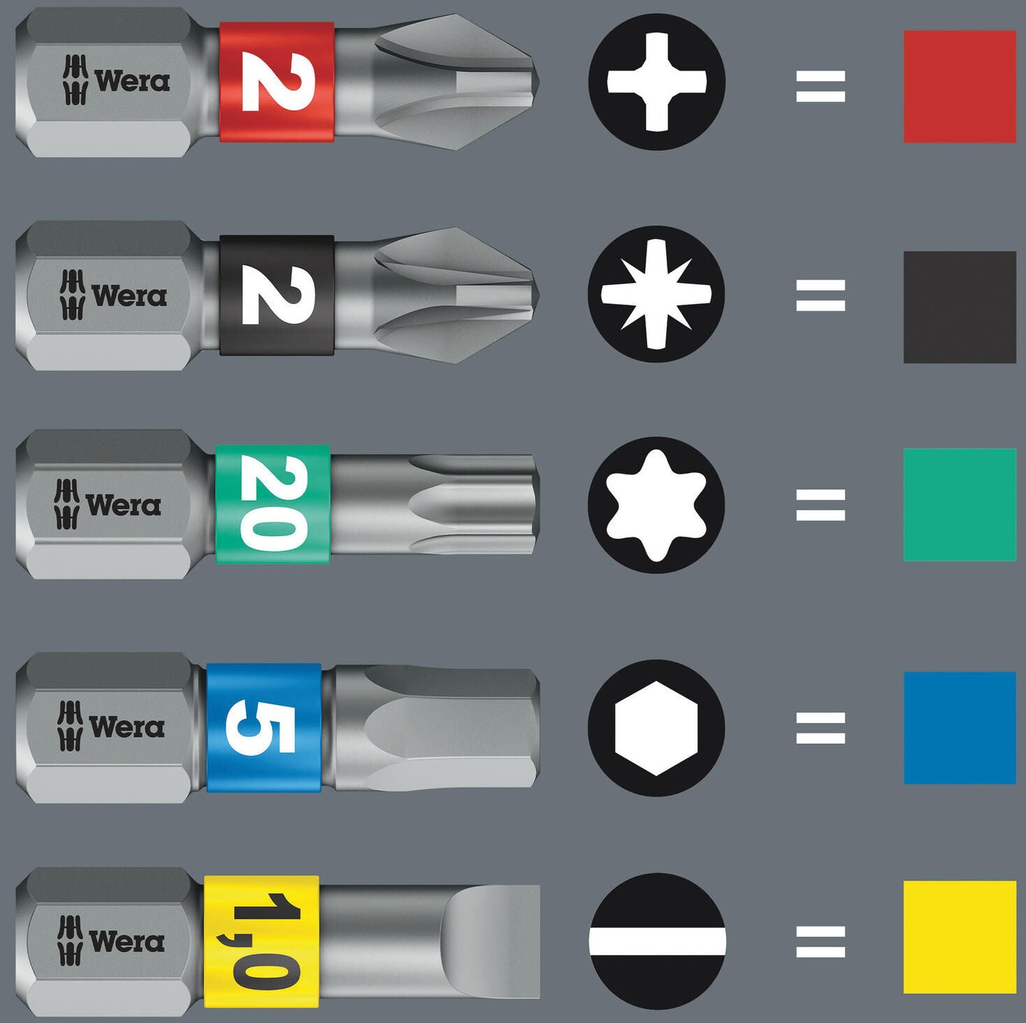 Wera tool-check plus imperial 1 gereedschapset tool-check plus imper. 1 bitorsion 1