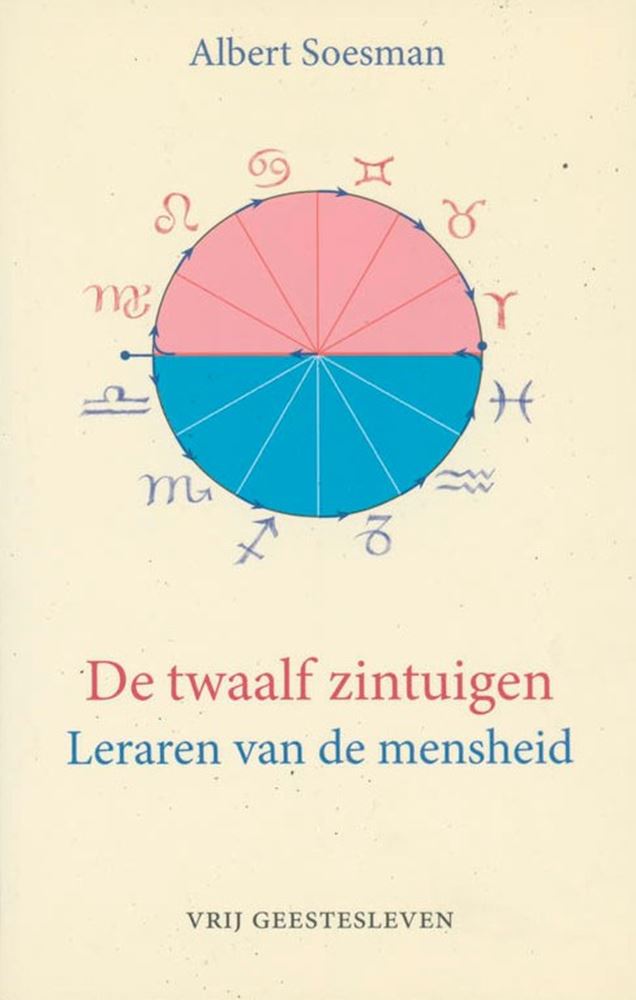De twaalf zintuigen. leraren van de mens