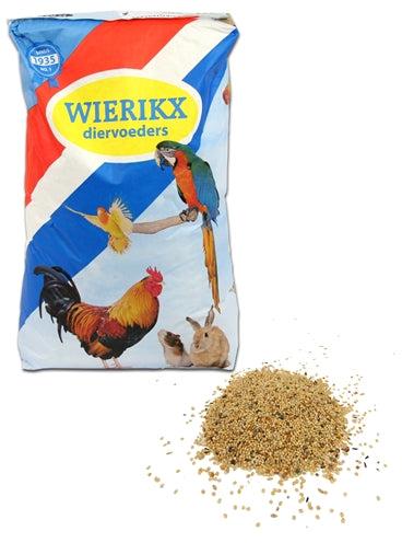 Gelijktijdige Parkiet