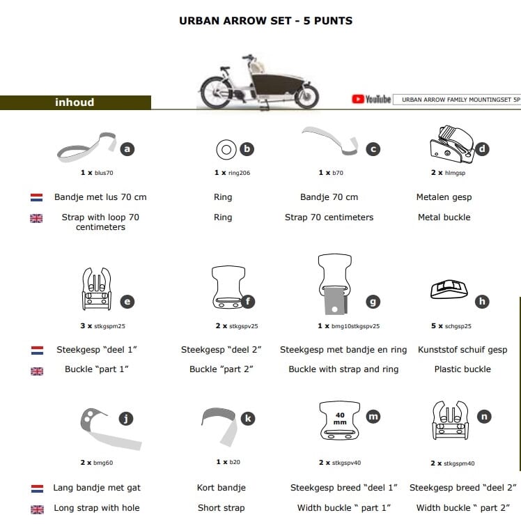 Melia baby peuter schaal bev.set 5p urban arrow bakfiets