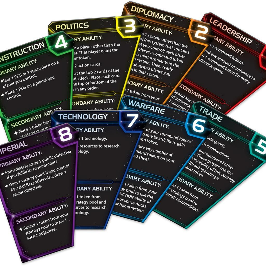 Asmodee Twilight Imperium 4e editie