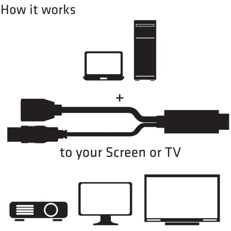 Club 3D Club 3D HDMI > DisplayPort