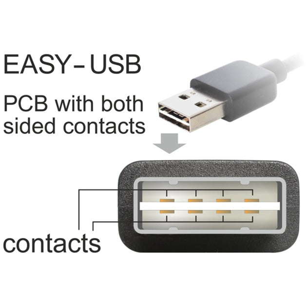 DeLOCK DeLOCK EASY-USB-A 2.0 male > EASY-USB Micro-USB-B 2.0 mal