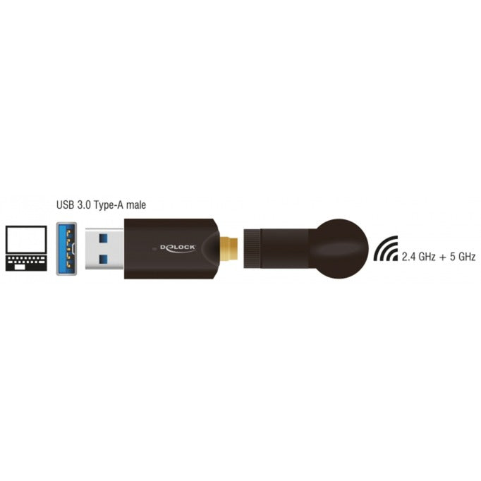 DeLOCK DeLOCK USB 3.0 Dualband WLAN Stick