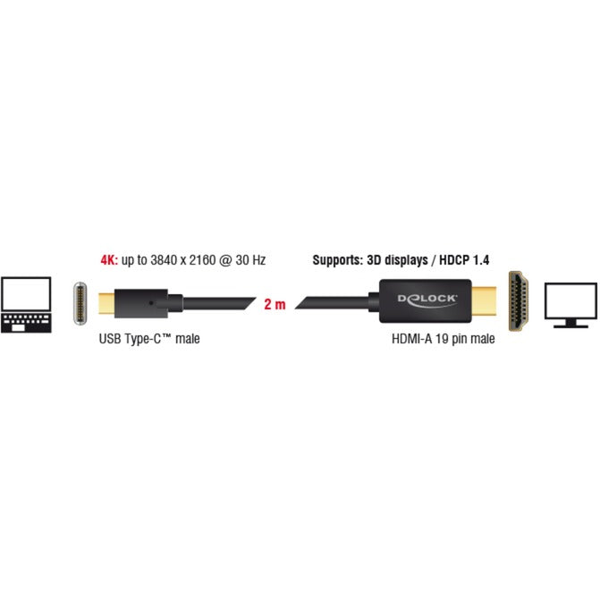 DeLOCK DeLOCK USB-C (mannelijk) > HDMI (mannelijk) (DP Alt Mode)
