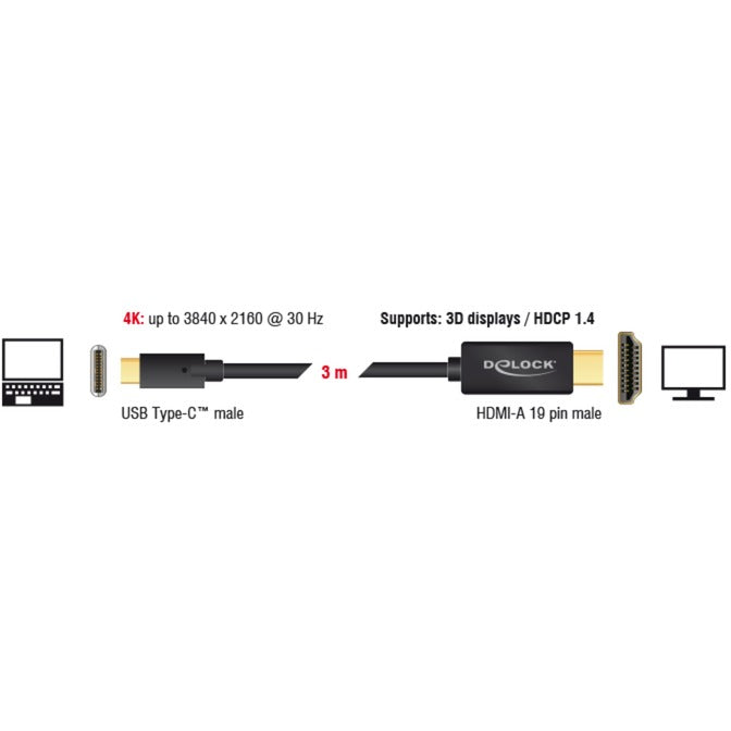 DeLOCK DeLOCK USB-C (mannelijk) > HDMI (mannelijk) (DP Alt Mode)