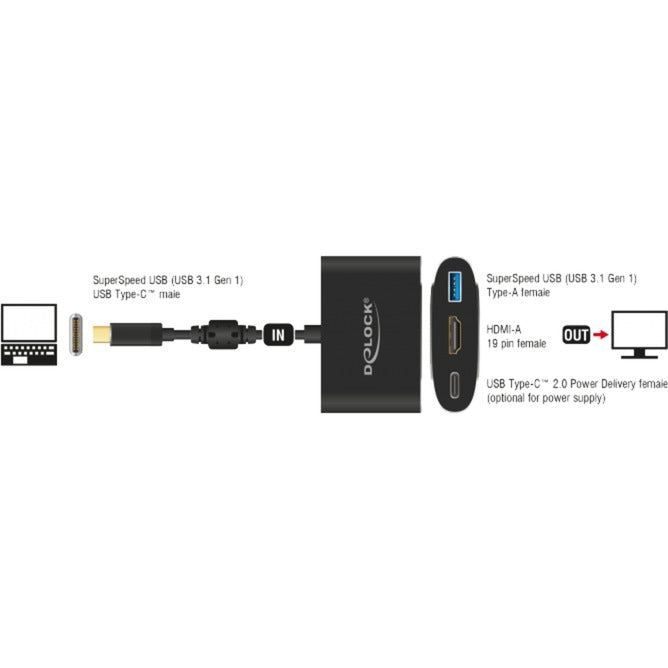 DeLOCK DeLOCK USB-C mannelijk > HDMI vrouwelijk + USB-A + USB-C PD