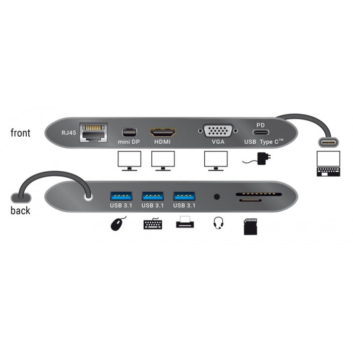 DeLOCK DeLOCK USB Type-C 3.1 Dockingstation 4K 30 Hz