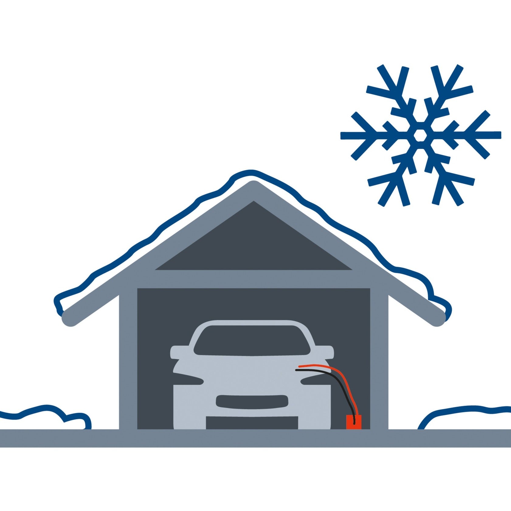 Einhell Einhell Acculader CE-BC 10 M