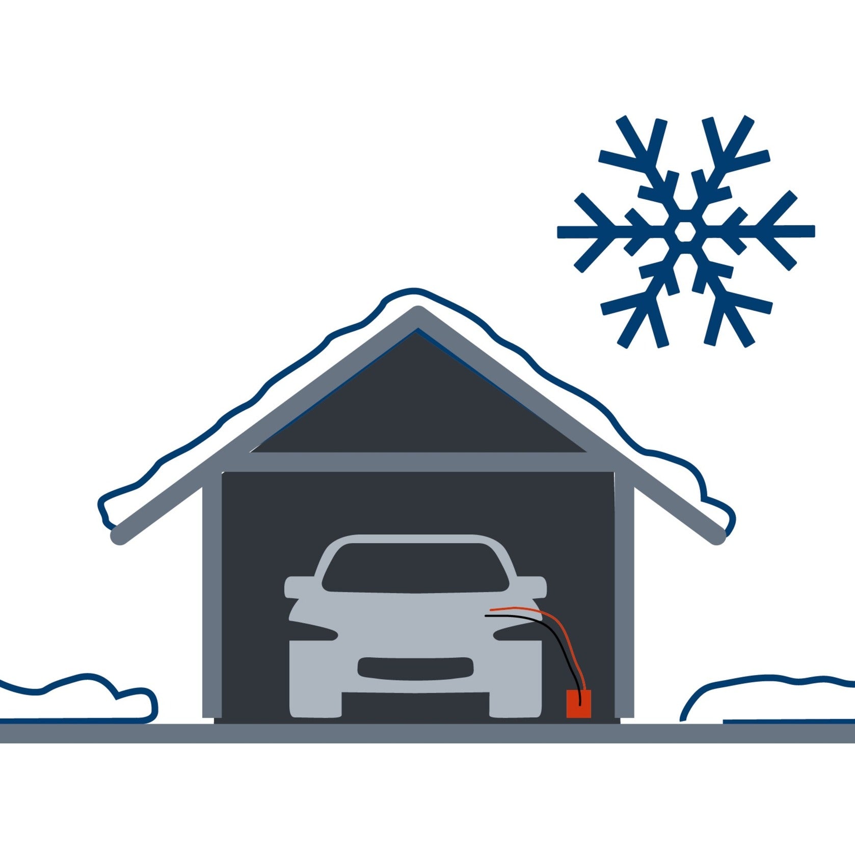 Einhell Einhell Acculader CE-BC 15 M