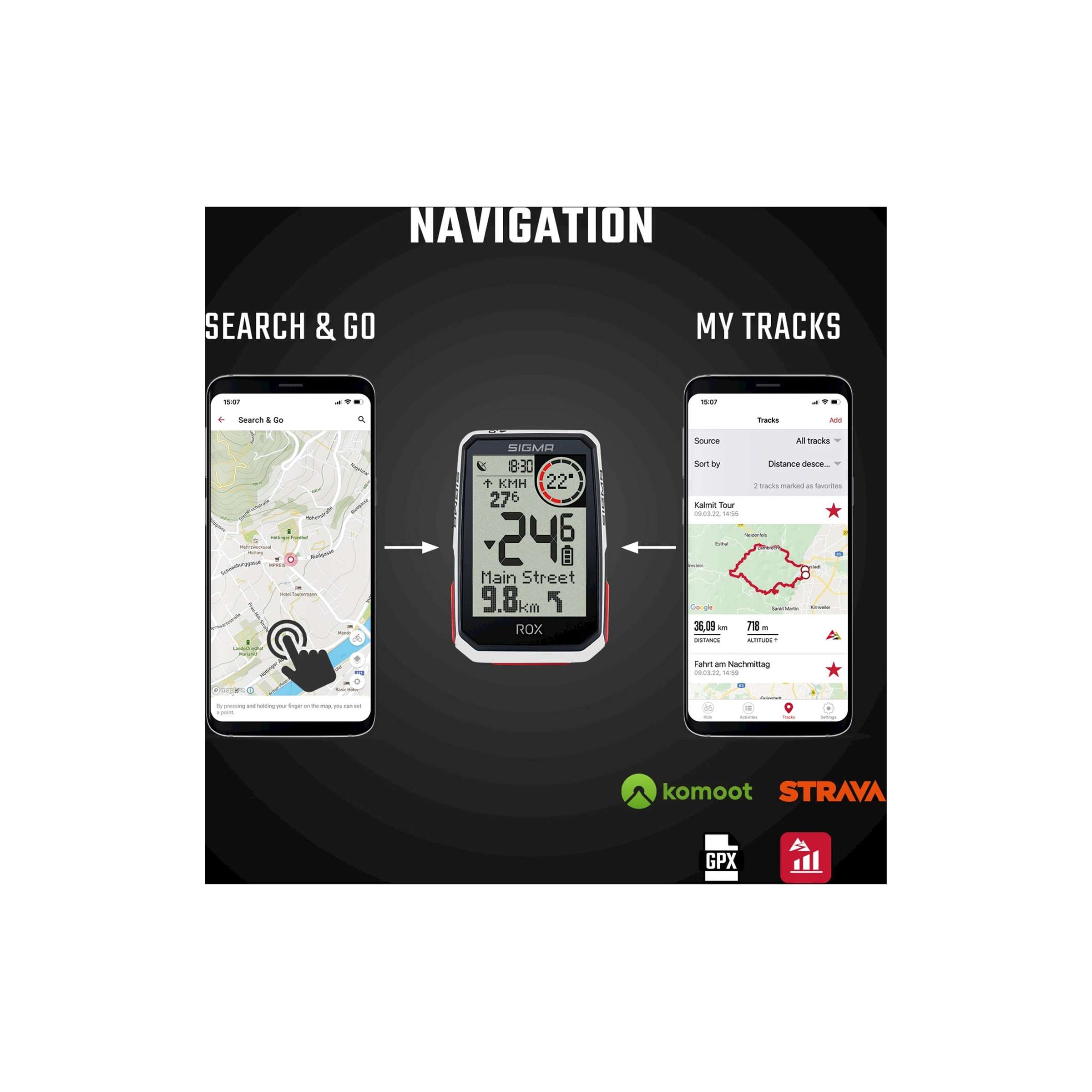 Sigma rox 4.0 gps zw wi hr stuurhouder cad snelh sensor top mount set