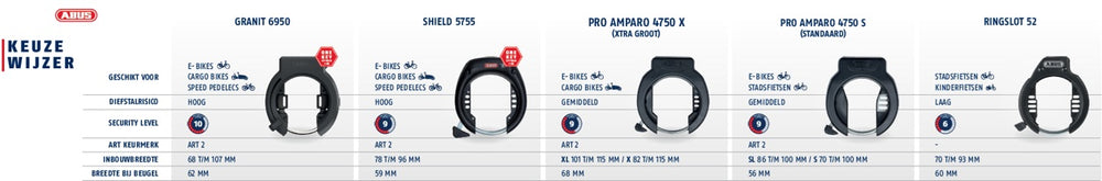 Abus pos keuzewijzer ringslot 15x99cm