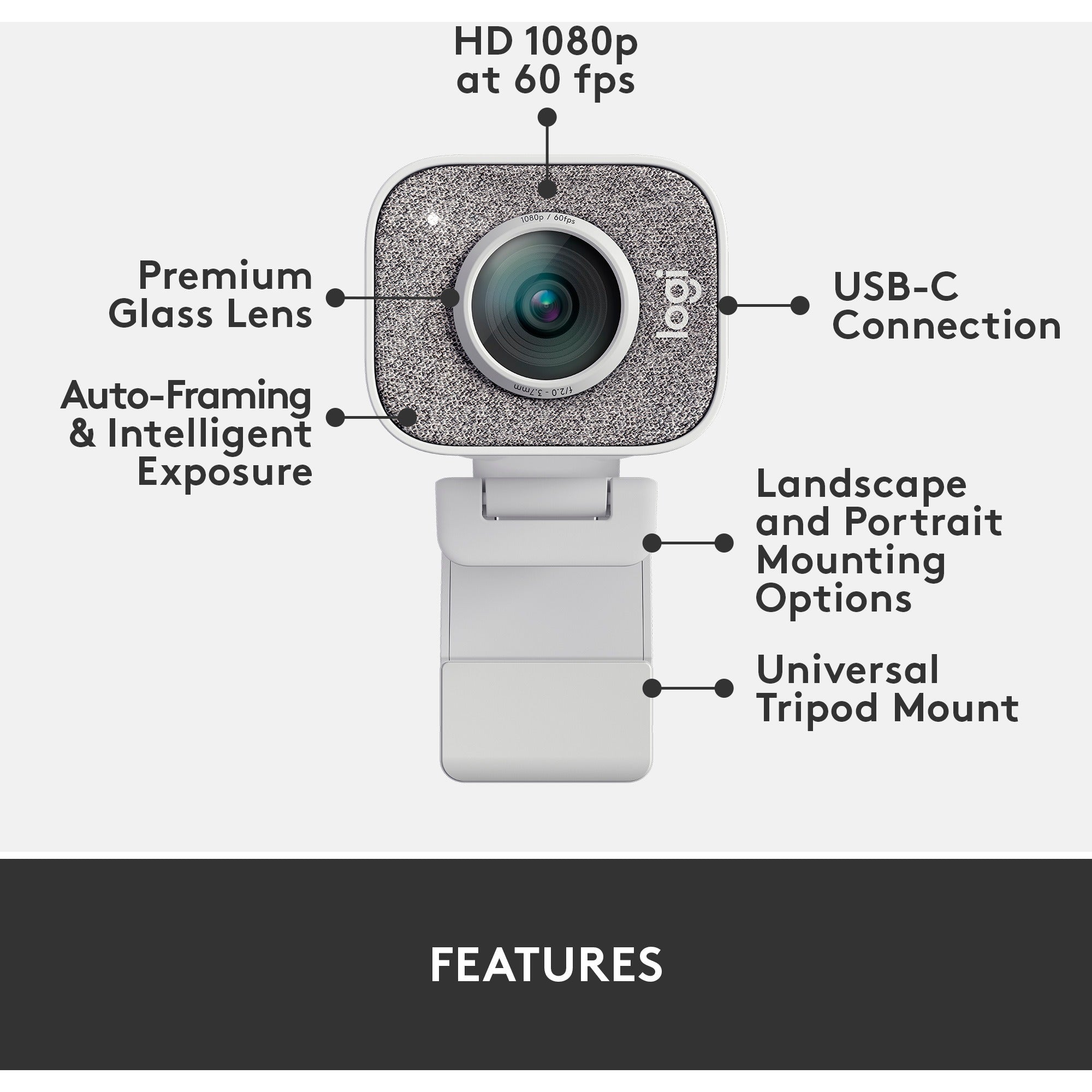 Logitech Logitech StreamCam