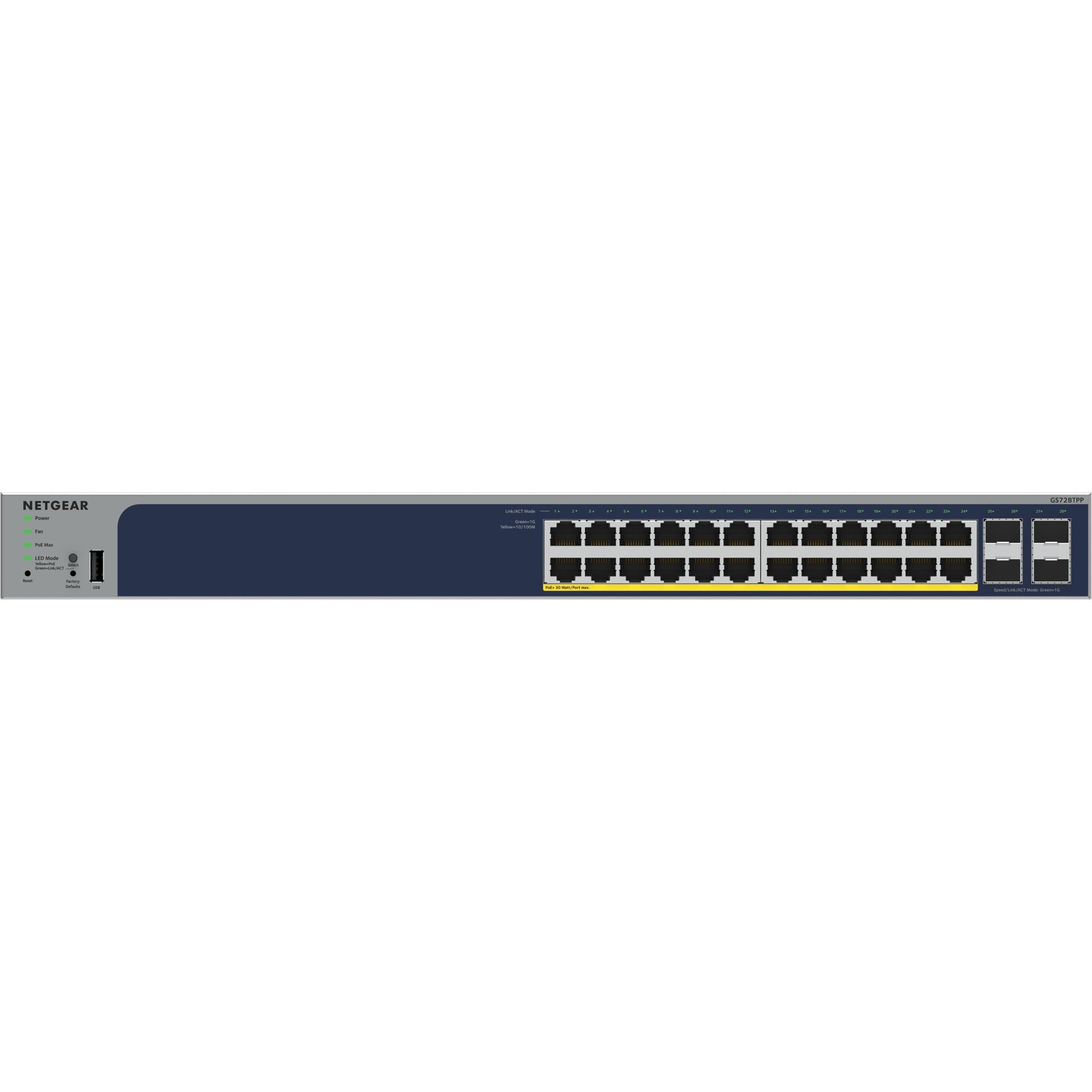 Netgear 24-Port Gigabit Ethernet PoE+ Switch with 4