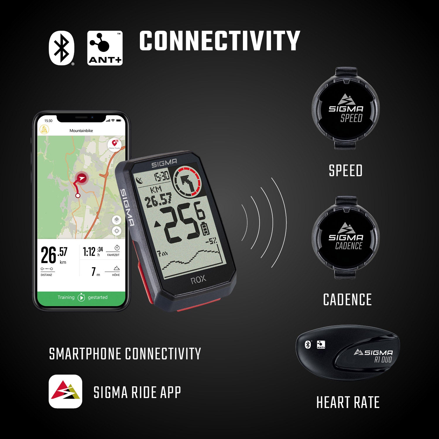 Sigma rox 4.0 gps zw zw hr stuurhouder + ant + ble borstriem