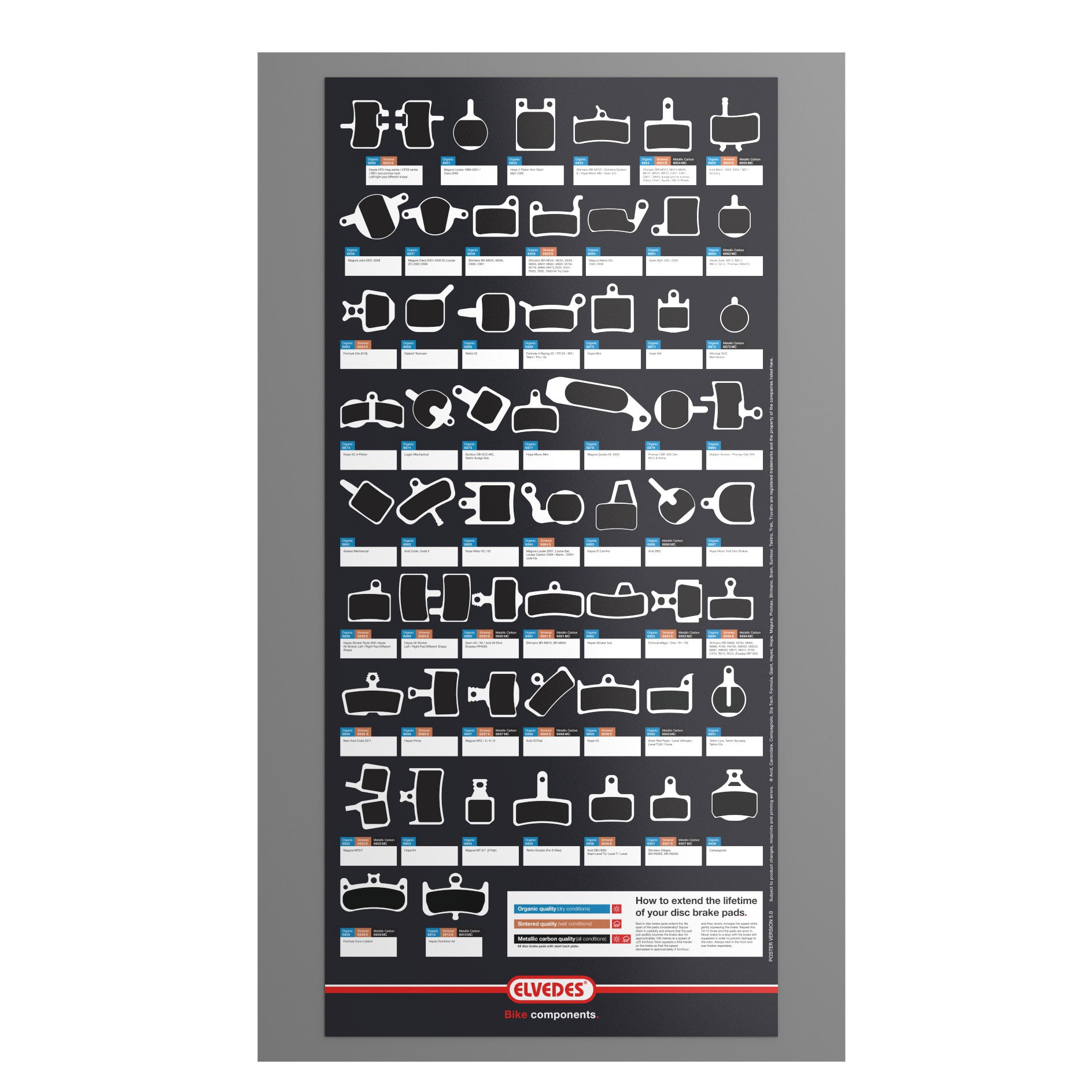 Ontdekking schijfremblokjes display. geleverd zonder inhoud