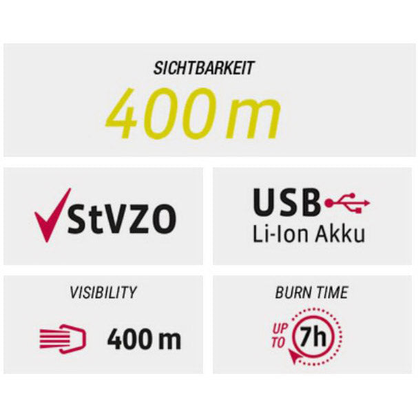 Verlichtingset VDO Eco Light M30 USB + ROOD USB
