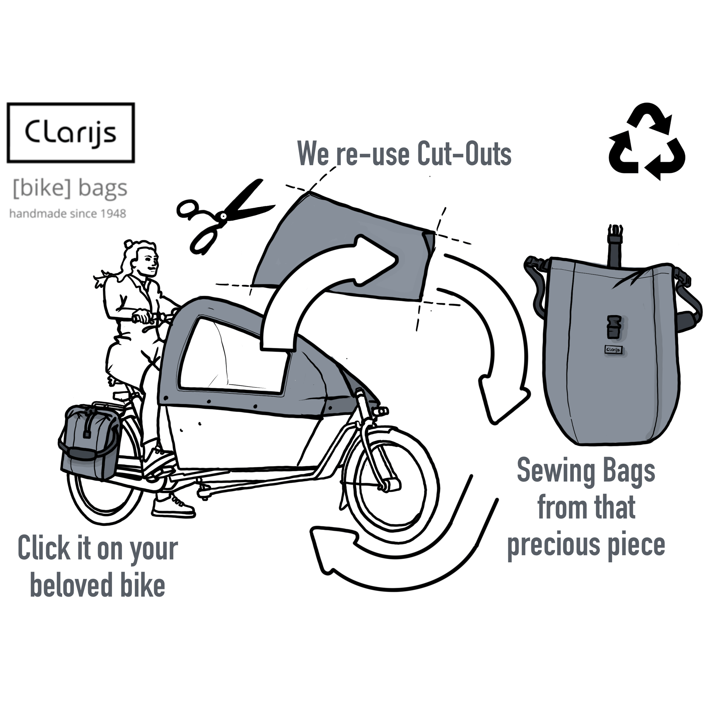 Clarijs Tas enkel Solo zwart 24 ltr