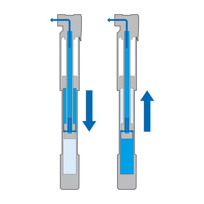 Topeak minipomp Roadie DA