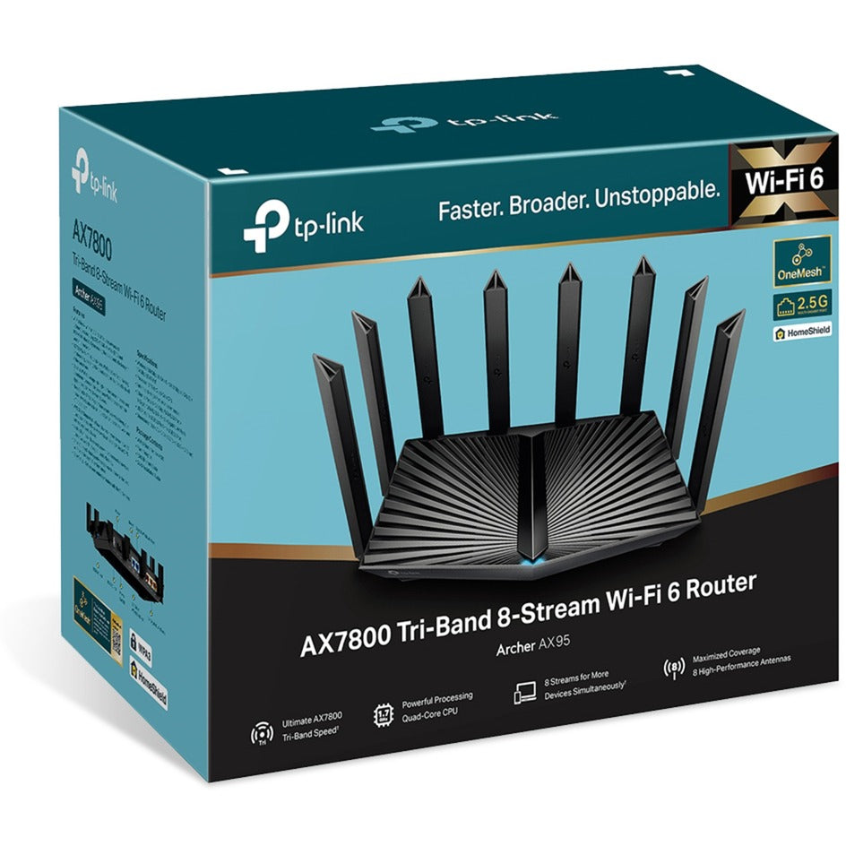 TP-Link TP-Link Archer AX95