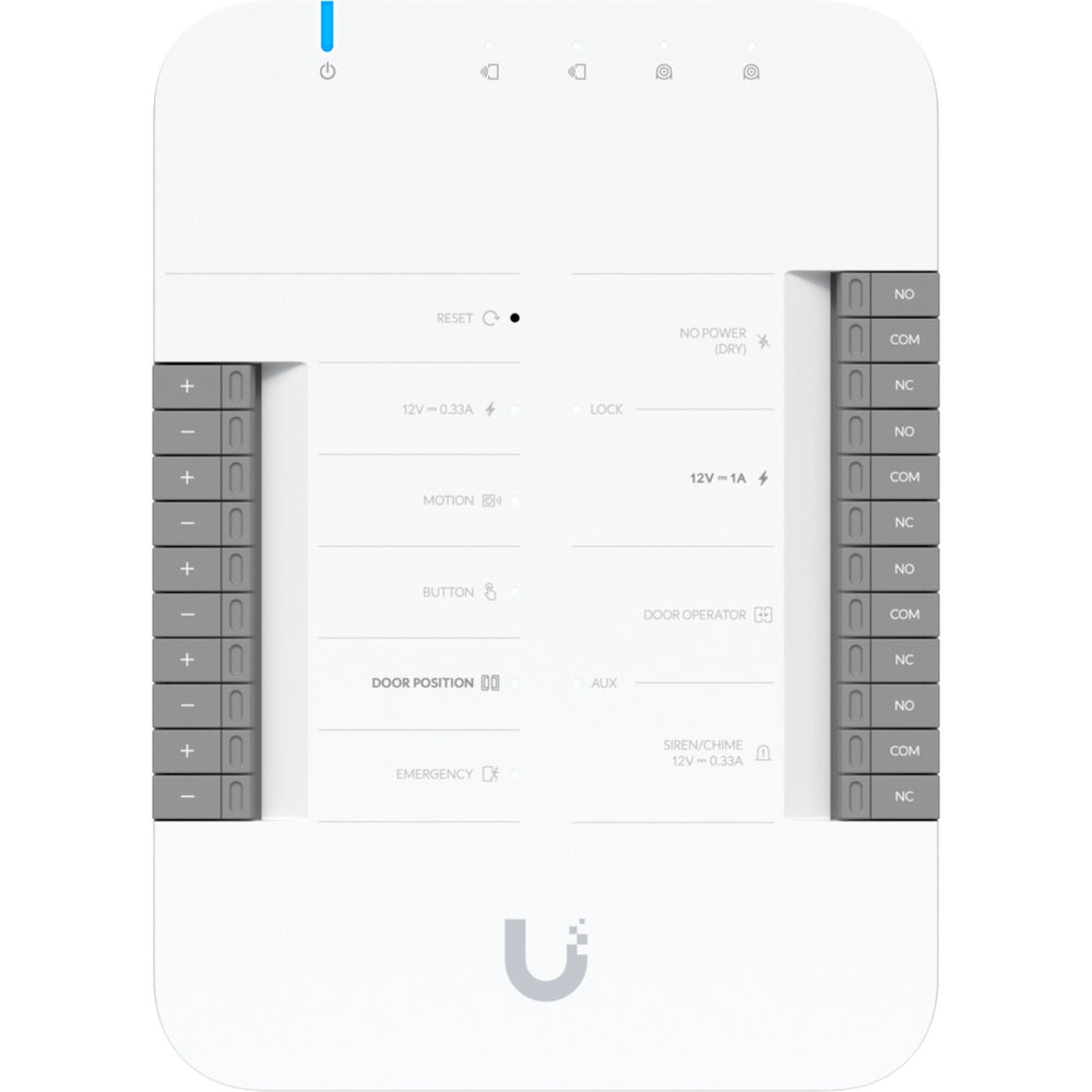 Ubiquiti G2 Starterkit