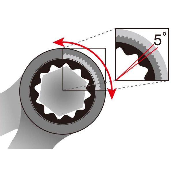 Steek-Ring-Ratelsleutelset 8-15mm - Zwart