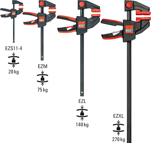 Bessey éénhands lijmtang 150 60 - ezm156