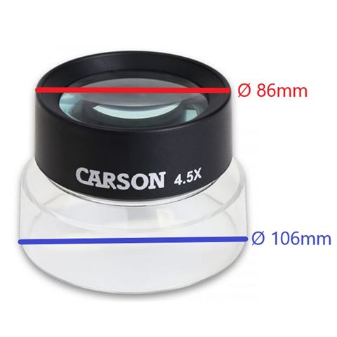 Loupe de fixation Carson 4.5x75mm