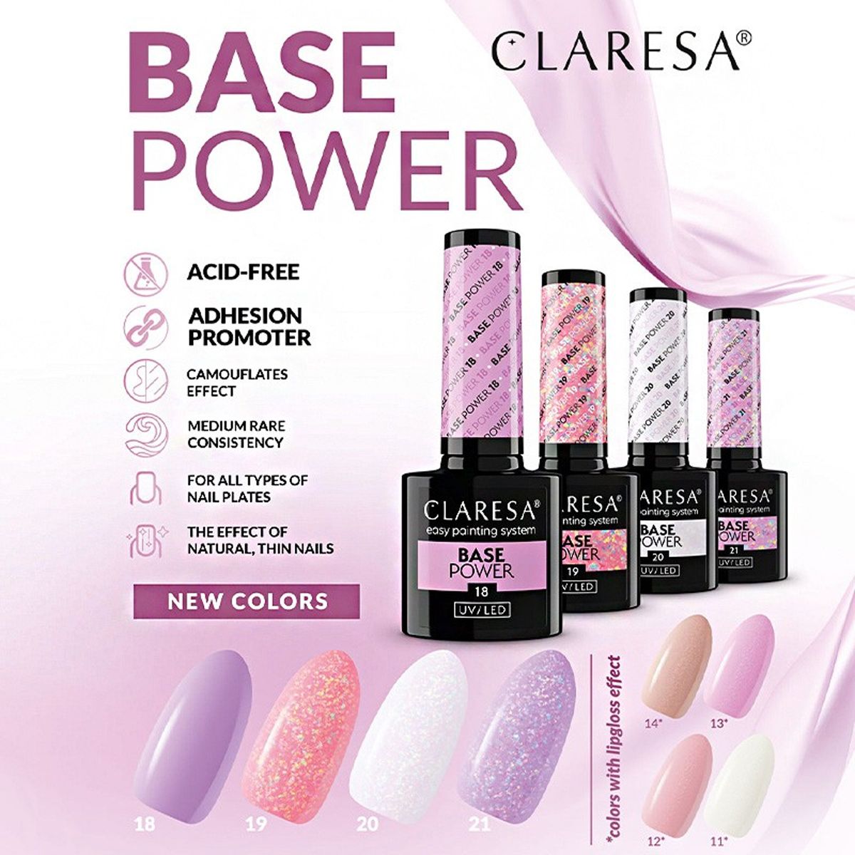 Claresa basecoat power 20 5ml