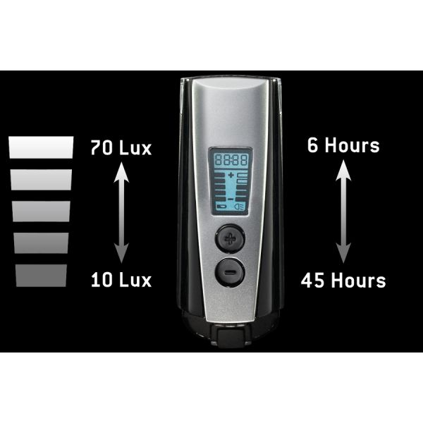 Trelock headlight ls950 control ion - 70 lux - incl. holder