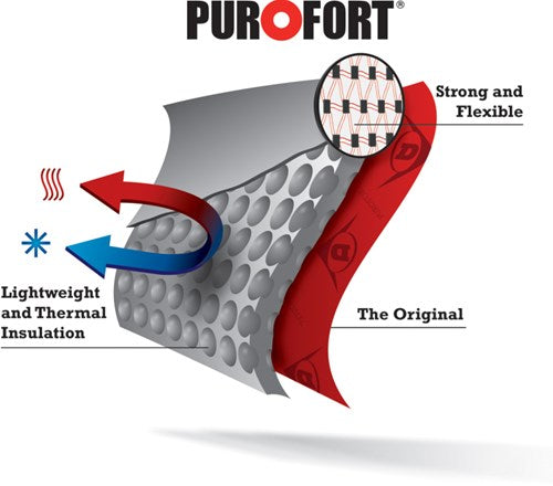 Dunlop d460933 purofort professional (onbeveiligd) | donkergroen | maat 47 - 15.032.038.47