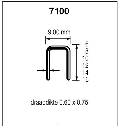 Dutack niet serie 7100 cnk 16mm doos 10 duizend - 5040013