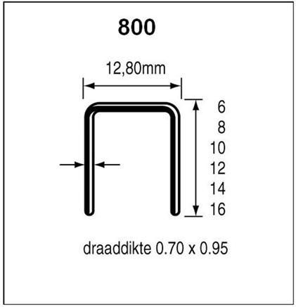 Dutack niet serie 800 cnk 10 mm doos 10 duizend - 5088019