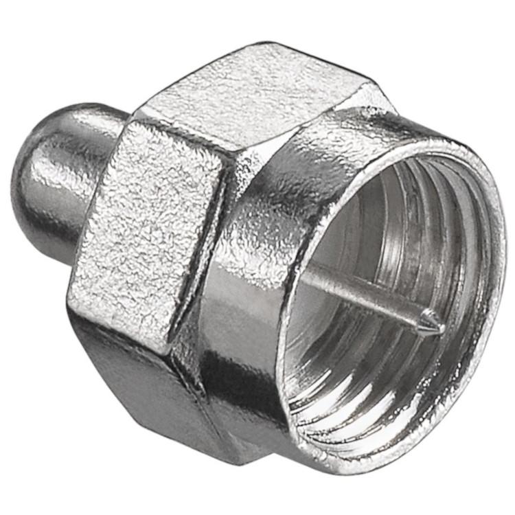 Abi f-connector afsluitweerstand