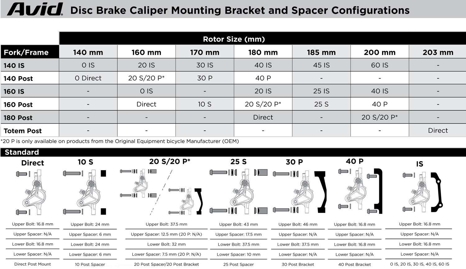 Avid remd adapter 0is disc 160mm v 140mm a