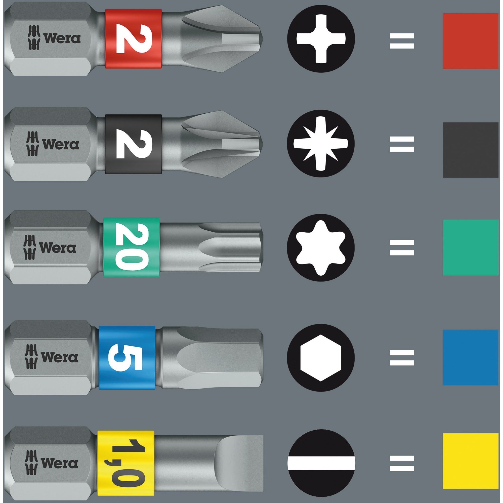 Wera kraftform kompakt 100 gereedschapsset (52-delig)