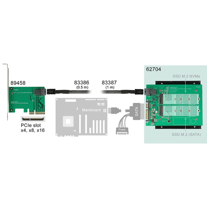 DeLOCK DeLOCK Converter SATA 22-pins SFF-8643