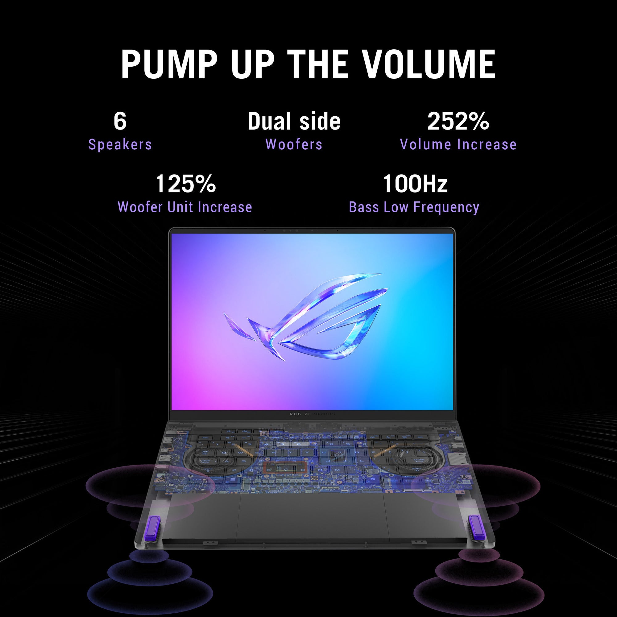 Asus rog zephyrus g14 ga403up-qs001w 14 copilot+ gaming laptop (wit | ryzen 9 270 | rtx 5070 | 32 gb | 1 tb ssd | oled)