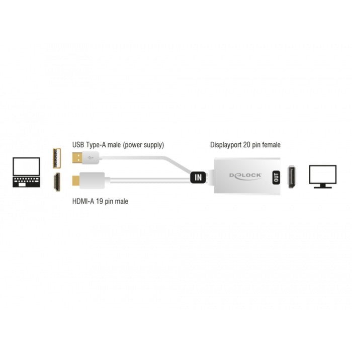 DeLOCK DeLOCK HDMI-A (mannelijk) > DisplayPort 1.2 (vrouwelijk)
