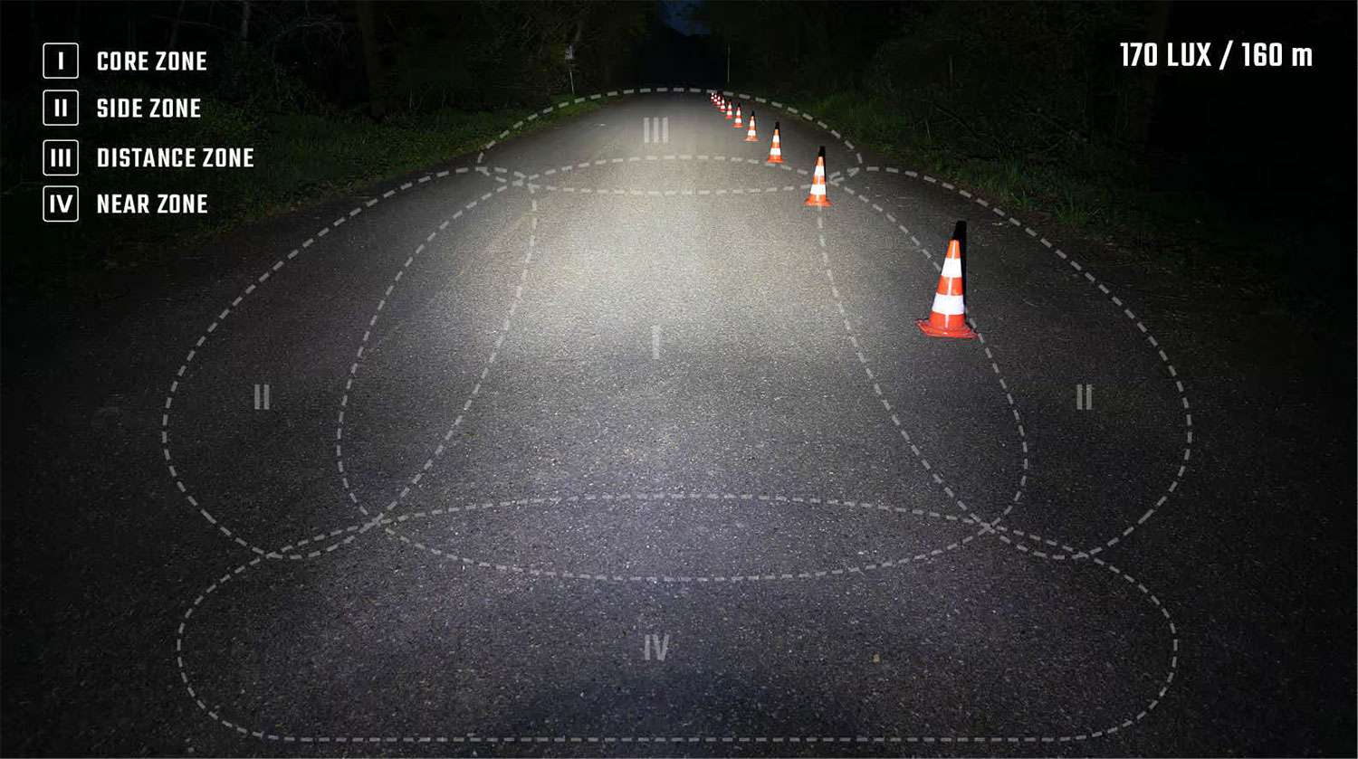 Sigma koplamp eox fl 170 hb