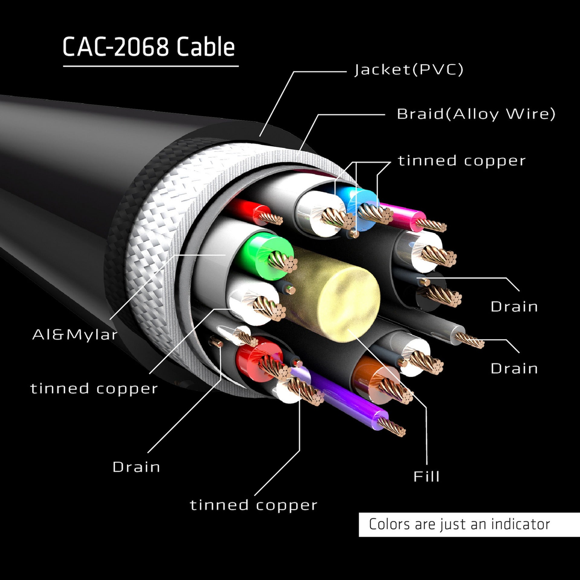 Club 3D DisplayPort 1.4 HBR3 Cable (Black, 2 Meter, 8K)