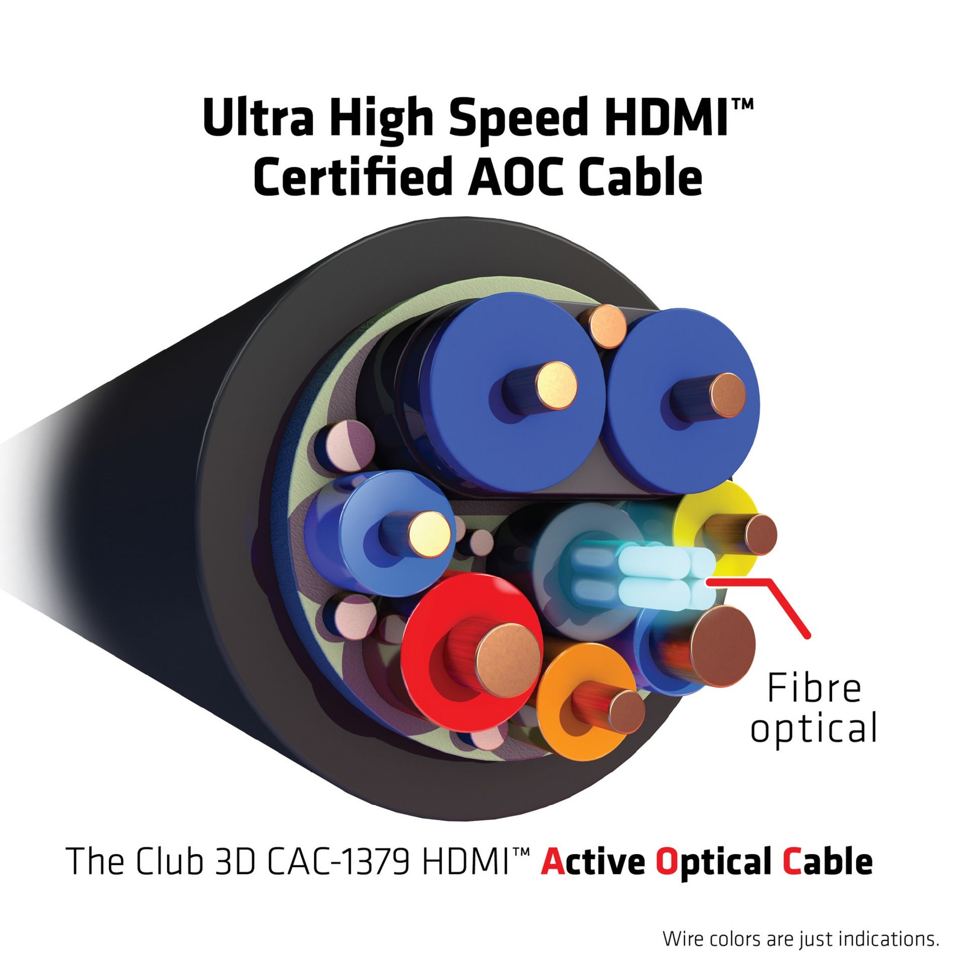 Club 3D Club 3D Hoge snelheid HDMI AOC