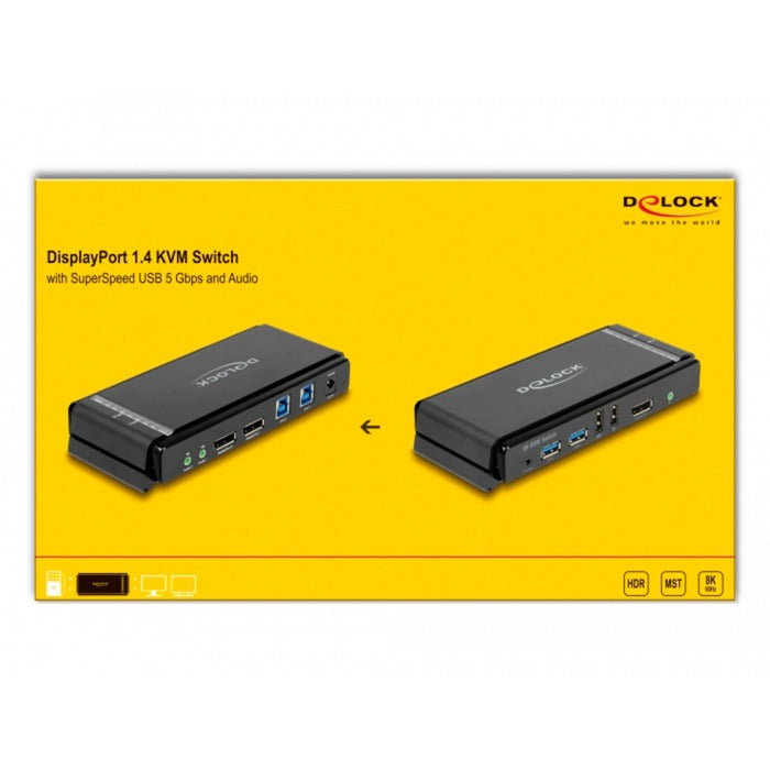DeLOCK DeLOCK DisplayPort 1.4 KVM-switch, 8K 60Hz, USB 3.2 Gen 1