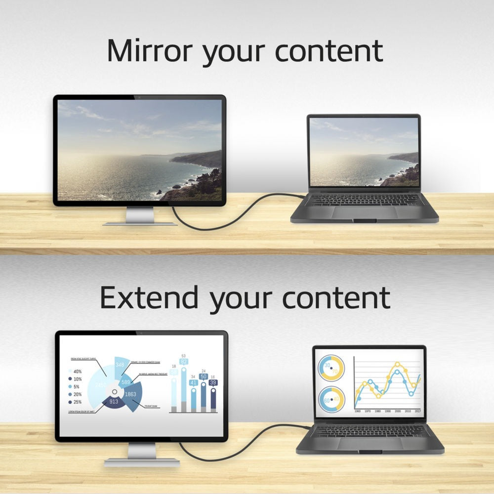 ACT Connectiviteit Connectiviteit USB-C naar DisplayPort kabel