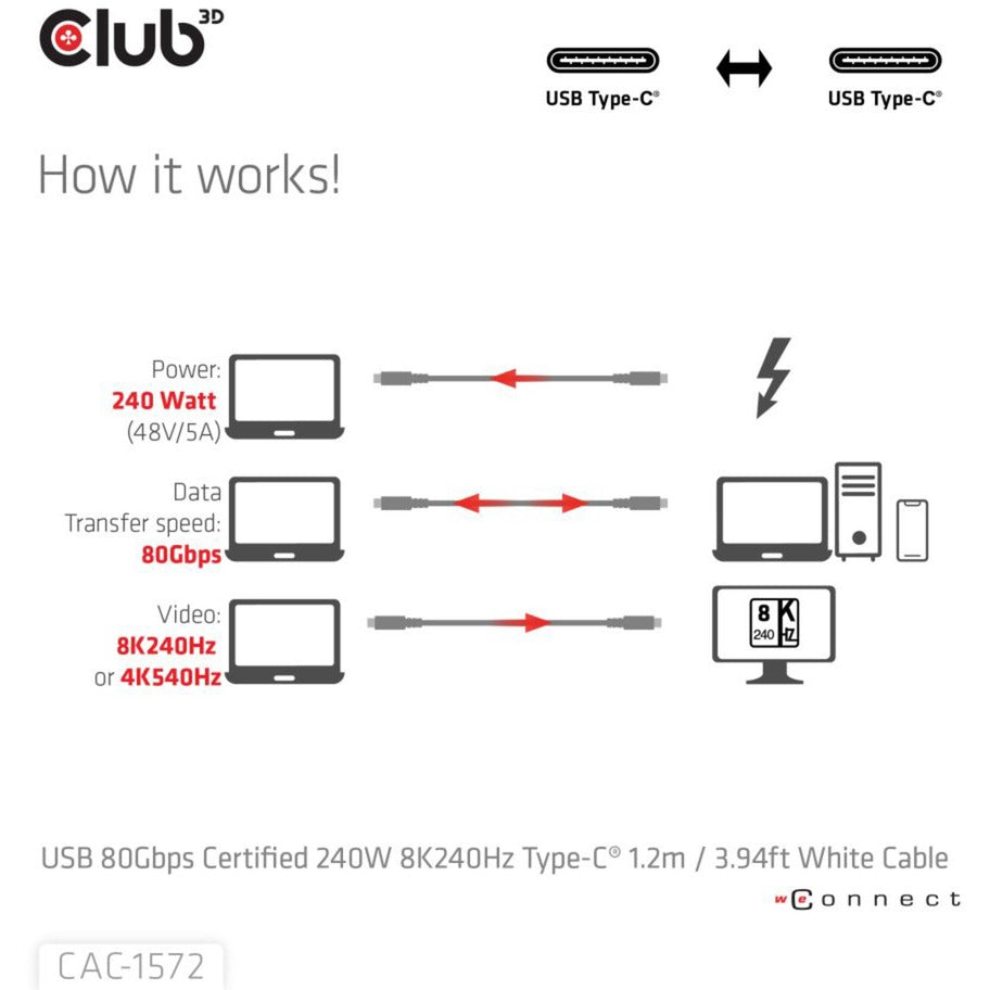Club 3D USB-C 80Gbps gecertificeerd 240W 8k 240Hz