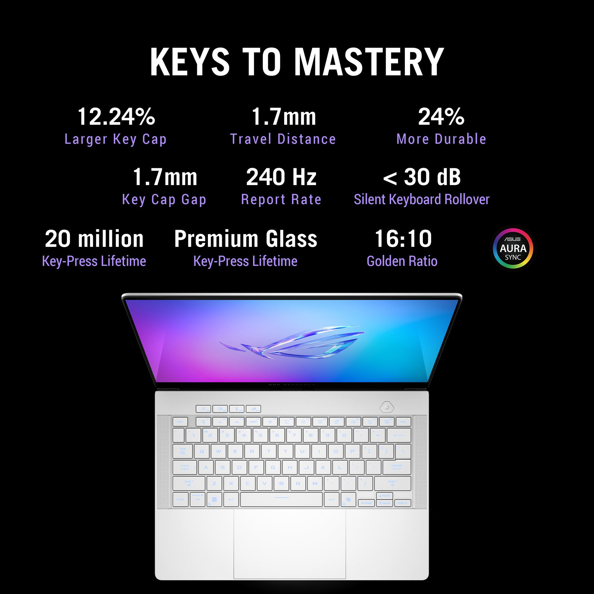 Asus rog zephyrus g14 ga403up-qs001w 14 copilot+ gaming laptop (wit | ryzen 9 270 | rtx 5070 | 32 gb | 1 tb ssd | oled)