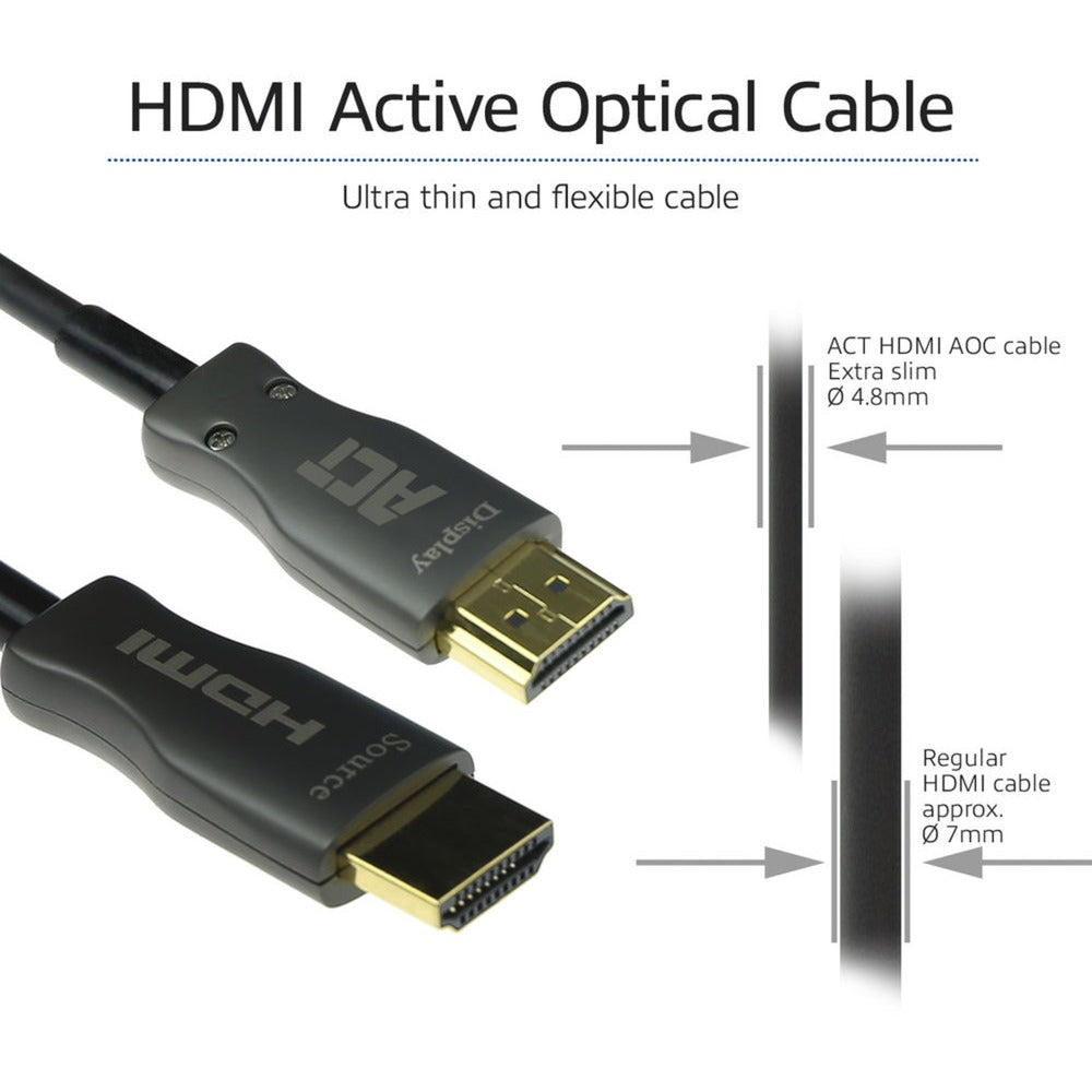 ACT Connectiviteit Connectiviteit HDMI Premium 4K Actieve Optische Kabel v2.0 HDMI-A m