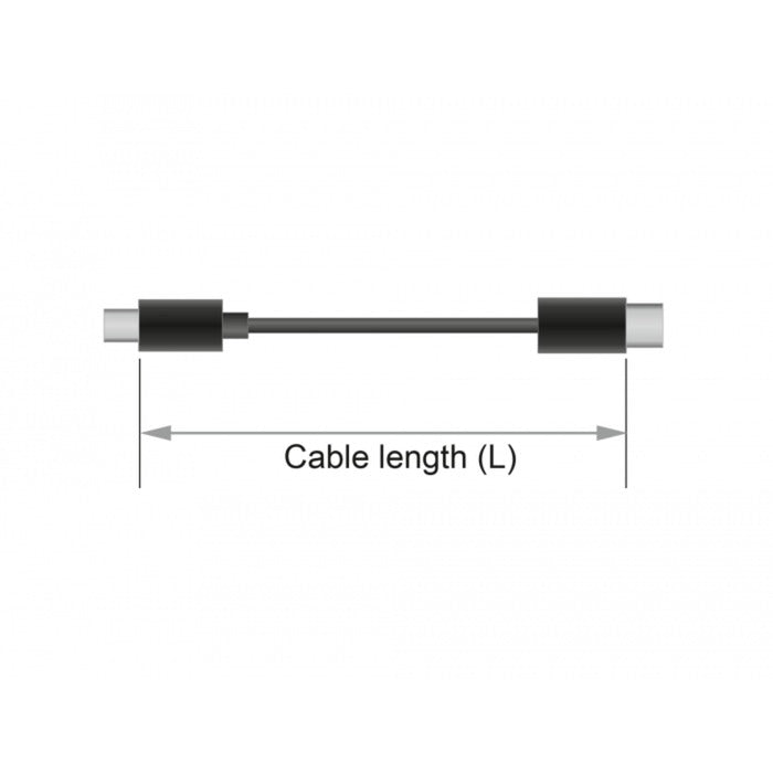DeLOCK DeLOCK Magnetische USB data-laadkabelset voor Micro