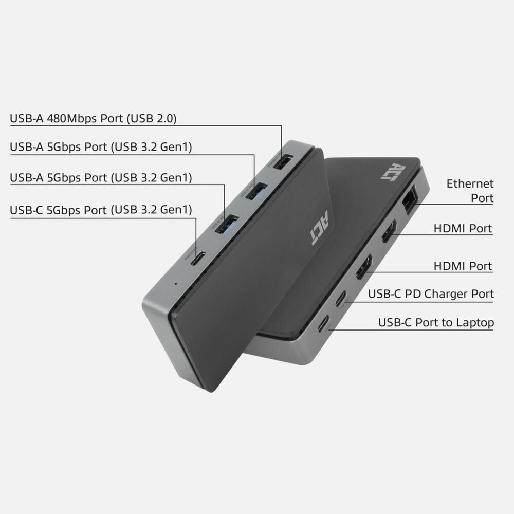Act connectivity usb-c 4k mst dockingstation (zwart grijs)
